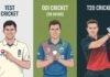 Match Guides: Test vs ODI vs T20 Explained Formats of Cricket: Test, ODI, and T20 Explained with Rules
